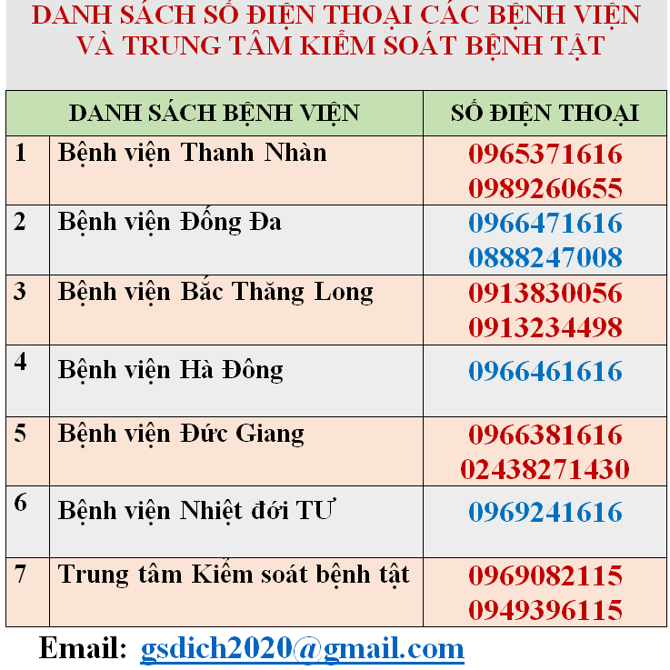 THÔNG BÁO KHẨN SỐ 15 CỦA BỘ Y TẾ
