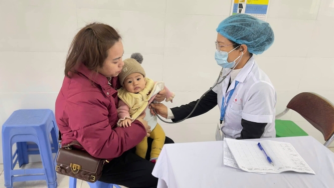 Thông tin tình hình dịch bệnh trên địa bàn thành phố từ ngày 21/2-28/2