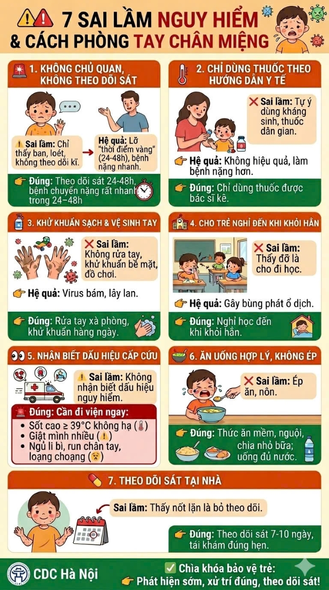 7 sai lầm nguy hiểm và cách phòng tay chân miệng