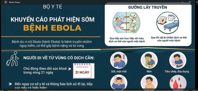 Cập nhật tình hình dịch Ebola do chủng Bundibugyo