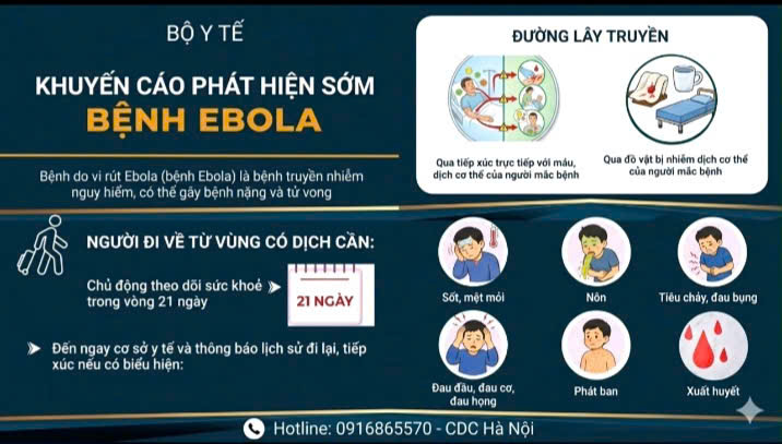Cập nhật tình hình dịch bệnh Ebola do chủng Bundibugyo và các biện pháp phòng, chống