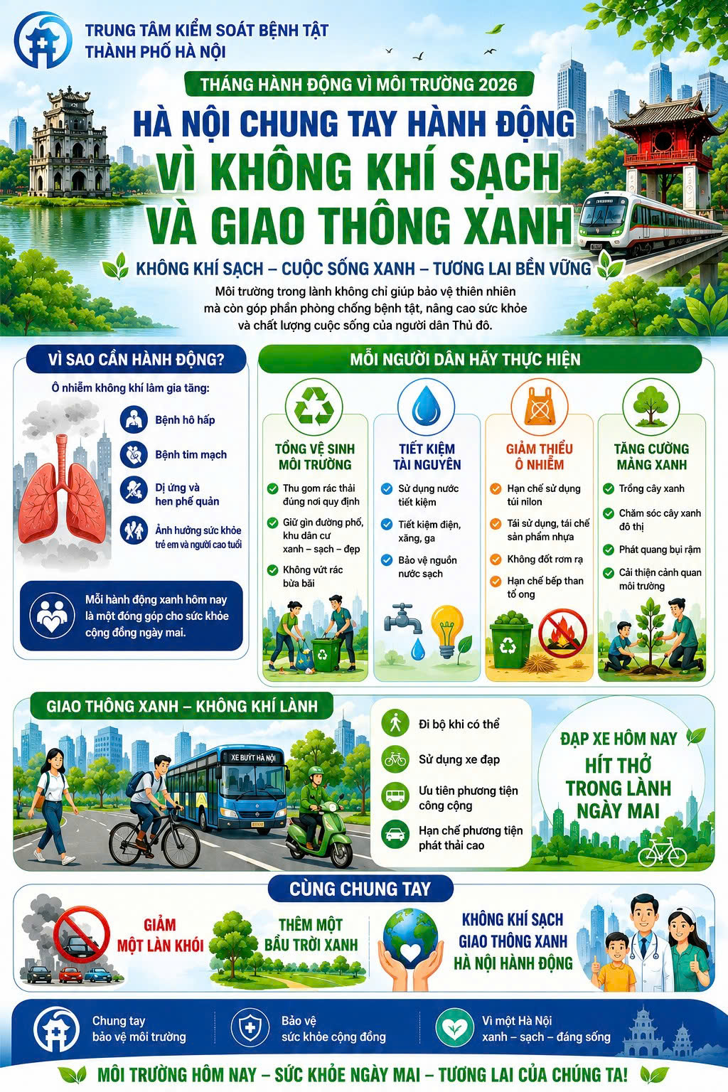 Hà Nội chung tay hành động vì không khí sạch và giao thông xanh